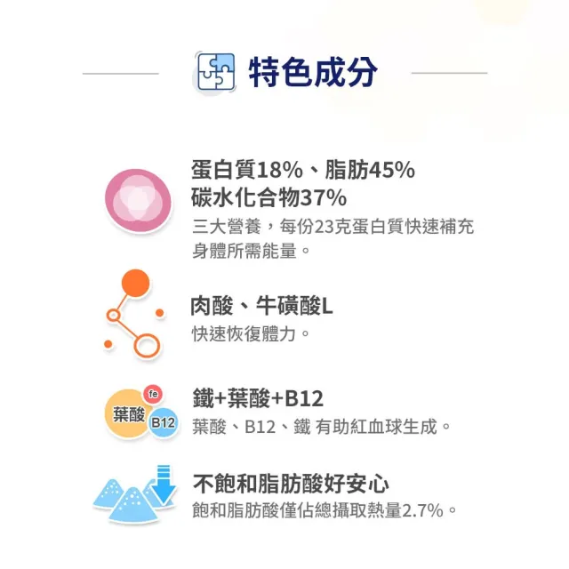 【雀巢健康科學】立攝適盛健腎臟病透析適用配方香草口味(250mlx24罐/箱)
