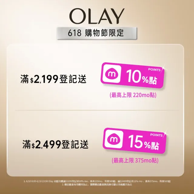 【OLAY 歐蕾】獨家★水光小白瓶獨家30ml買2送8組精華液(6mlx6+化妝水/精華水50mlx2)
