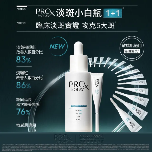 【OLAY 歐蕾】PROX 新上市★淡斑小白瓶☆40ml (美白/淡斑精華)