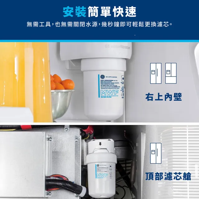 【GE 奇異】冰箱淨水濾心(MWF)