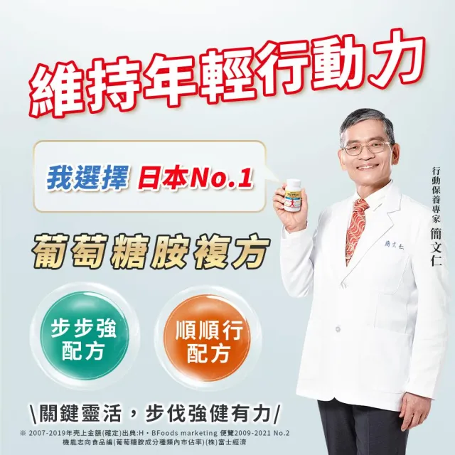 【Suntory 三得利官方直營】固力伸 葡萄糖胺 180錠x3罐組(共540錠 順行靈活 步步強健 林美秀 楊貴媚 推薦)