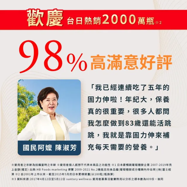 【Suntory 三得利官方直營】固力伸 葡萄糖胺 180錠x3罐組(共540錠 順行靈活 步步強健 林美秀 楊貴媚 推薦)