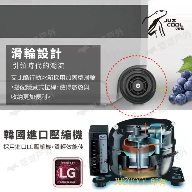 【Juz cool 艾比酷】雙槽雙溫控車用冰箱 D50 冷藏冷凍 LG壓縮機 溫控冰箱 行動冰箱 悠遊戶外