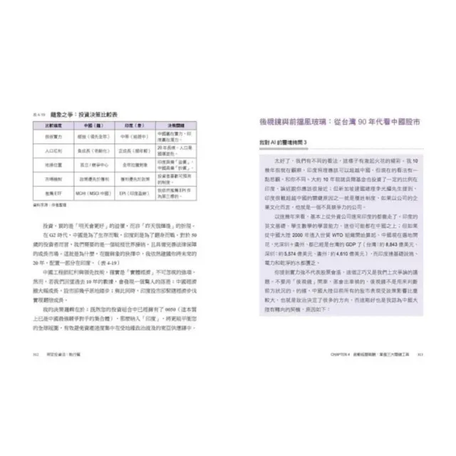 【萬化企業】阿甘投資法套書（《阿甘投資法：規劃篇》《阿甘投資法：執行篇》）（二書）