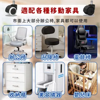 【同闆購物】PU靜音輪 辦公椅輪子 PU輪 靜音輪 萬向輪 電腦椅輪子 塑膠輪 萬向滾輪 滑輪 腳輪 替換輪 五金