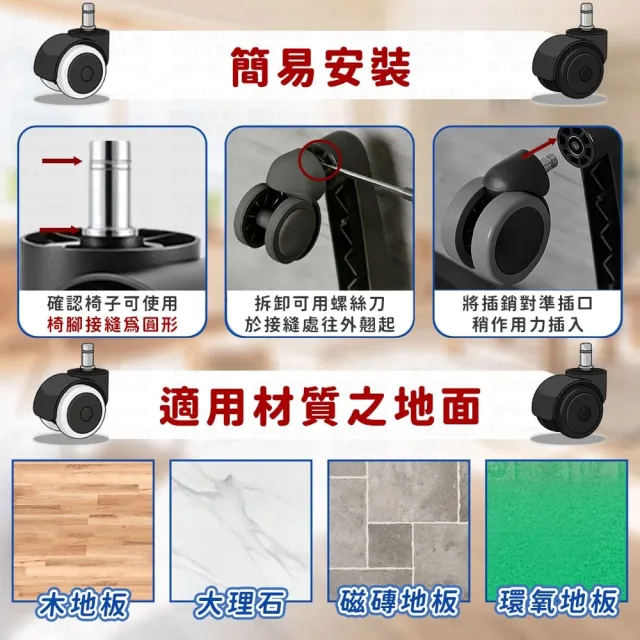 【同闆購物】PU靜音輪 辦公椅輪子 PU輪 靜音輪 萬向輪 電腦椅輪子 塑膠輪 萬向滾輪 滑輪 腳輪 替換輪 五金