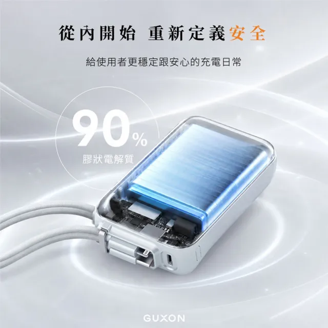 【GUXON】極方塊雙線行動電源/快充行動電源/隨身充/自帶線行動電源/大容量行動電源(10000mAh/Wh標示/22.5W