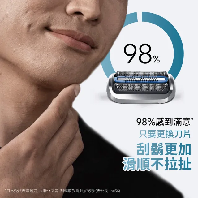 【BRAUN 百靈】刀頭刀網組-銀 75S(德國原裝公司貨 電動刮鬍刀專用) 7系列
