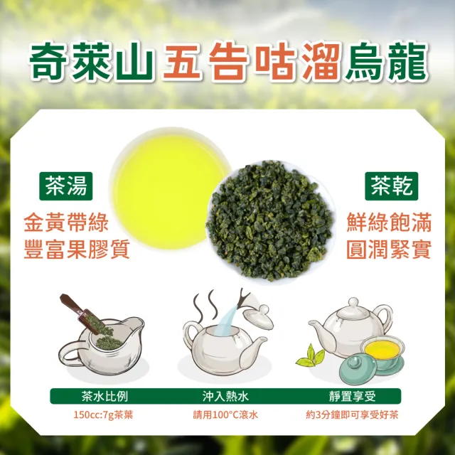 【xiao de tea 茶曉得】奇萊山五告咕溜烏龍茶葉75gx4包(0.5斤)