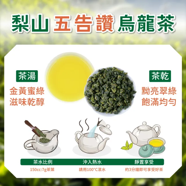 【xiao de tea 茶曉得】梨山五告讚烏龍茶葉75gx8包(1斤)