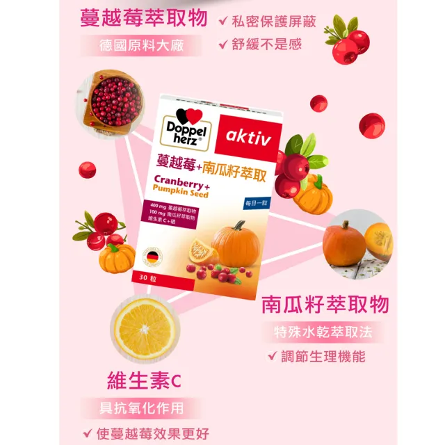 【Doppelherz 德之寶】蔓越莓+南瓜籽萃取膠囊30粒x3盒(德國雙心)