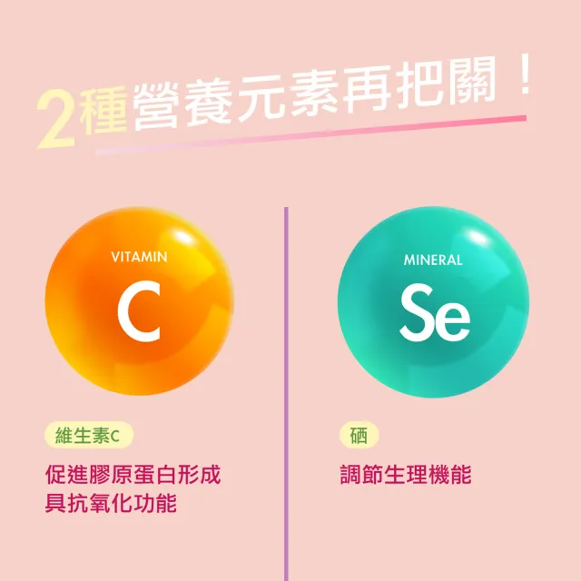 【Doppelherz 德之寶】蔓越莓+南瓜籽萃取膠囊30粒x6盒(德國雙心)