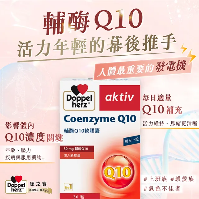 即期品【Doppelherz 德之寶】輔酶Q10膠囊30粒/盒(德國雙心)