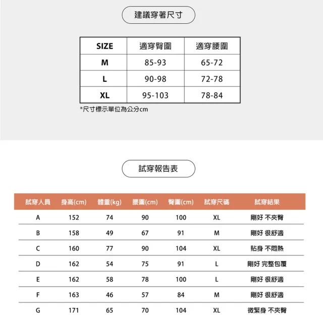 【蒂巴蕾】任選3件-防輕漏無縫內褲 中高腰 女內褲 抗菌內褲 無痕 無縫 抗菌內褲