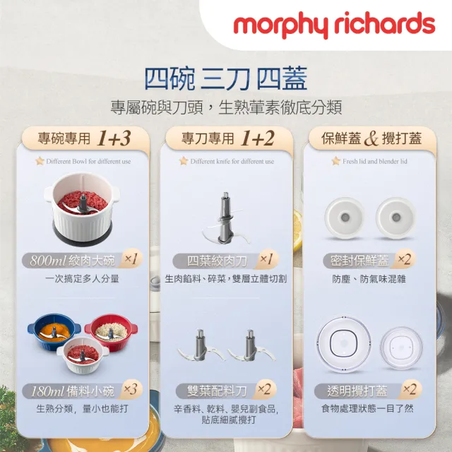 【morphy richards】英國摩飛 小鮮備｜Prep & Store 保鮮備料調理機 MFP1004W(密封鎖鮮寶寶副食品一機搞定)