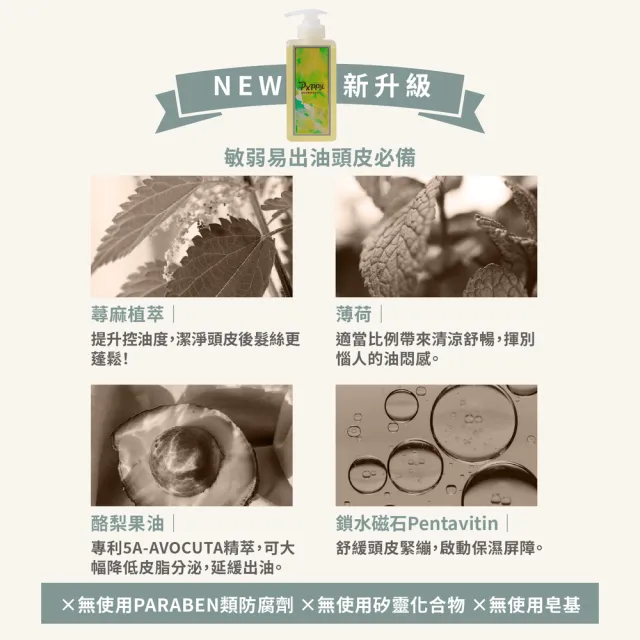 【Pxppy】蕁麻舒敏控油洗髮精500mL Poppy21罌粟狂想 舒緩頭皮 油水平衡 豐盈蓬鬆 薄荷
