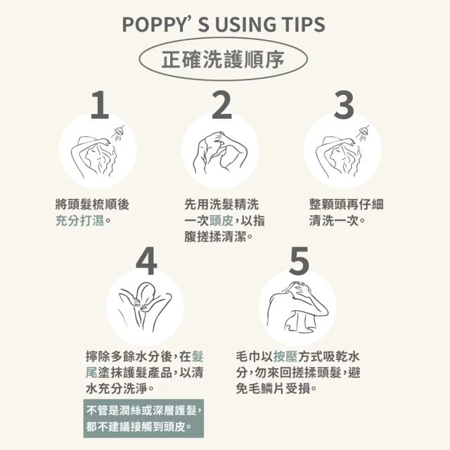 【Pxppy】蕁麻舒敏控油洗髮精500mL Poppy21罌粟狂想 舒緩頭皮 油水平衡 豐盈蓬鬆 薄荷