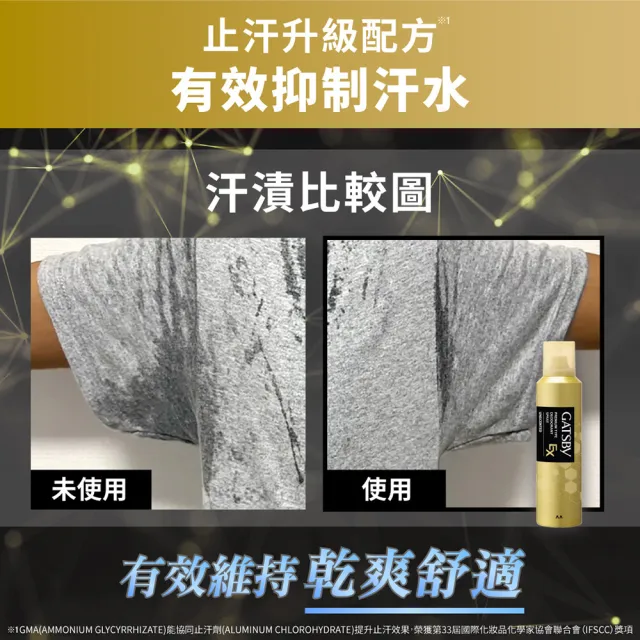 【GATSBY】超強止汗淨味噴霧130g*3(無香)