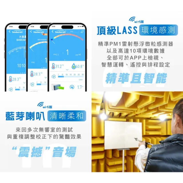 【Sauberair 薩柏】FLAT-LITE 薄・睞系列｜壁掛式空氣清淨機(8坪★經濟型手動版★一級節能)