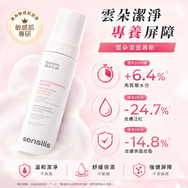 【sensilis 森思黎絲】杜鵑花酸煥膚精華100ml+B5極淨舒緩潔顏慕斯200ml(敏感泛紅肌毛孔顆粒煥膚首選)