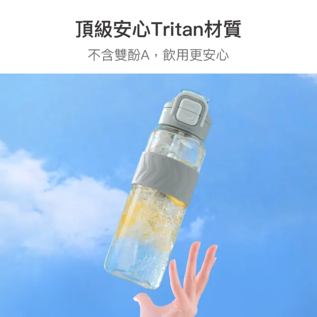 【LocknLock 樂扣樂扣】超值二入組 官方直營 雙飲口彈蓋提帶水壺 1000ml