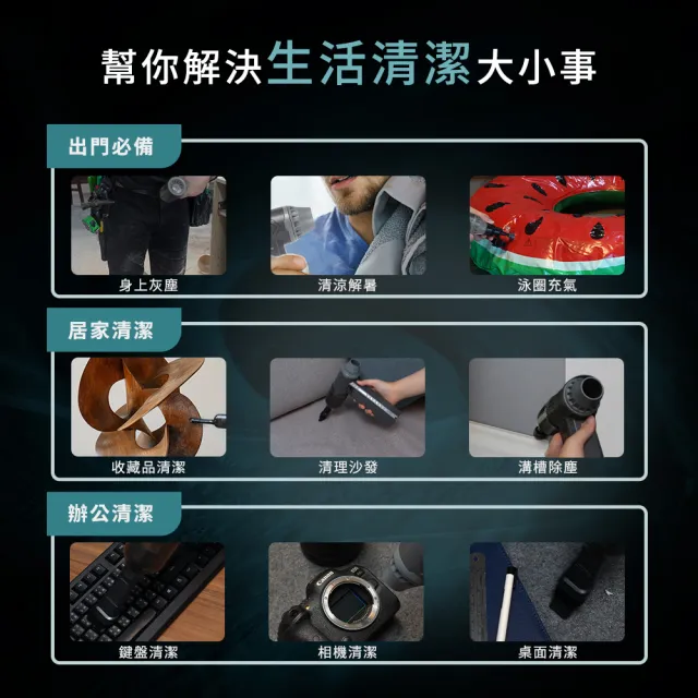 【Philo 飛樂】洗車人推薦16000mAh 無刷 渦輪暴力風槍 PF52ProC 車用除塵槍/除塵槍/ 吹風槍/吹塵機/吹氣機