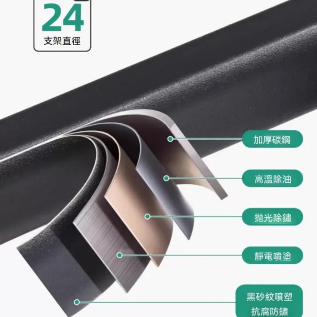 【HUIJIAYIGOU 惠家易購】露營椅 高背海狗椅 春日露營椅 戶外折疊椅 休閒野餐椅 舒適好支撐 53*61*82cm