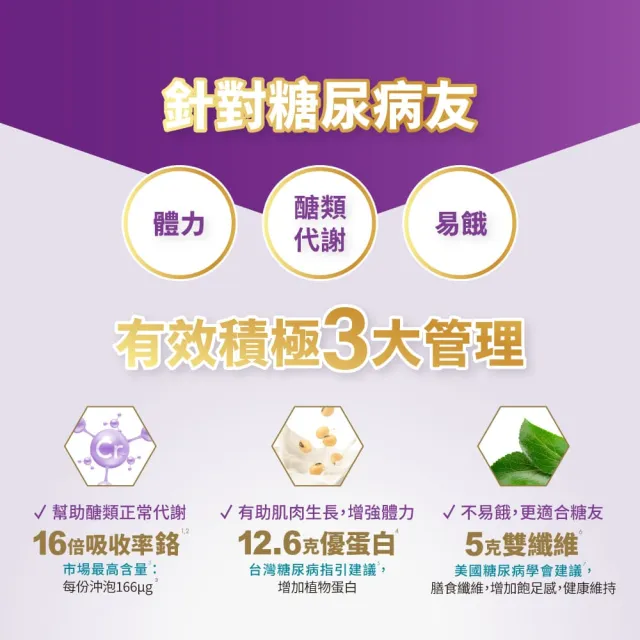 【益富】益力壯糖尿病適用配方-原味 750g*2罐 送武德宮 聯名易富手機座(血糖代謝異常、需低GI飲食者)