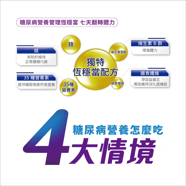 【亞培】葡勝納原味+纖維糖尿病專用營養品即飲禮盒200ml x8入(低GI、糖尿病適用、送禮)