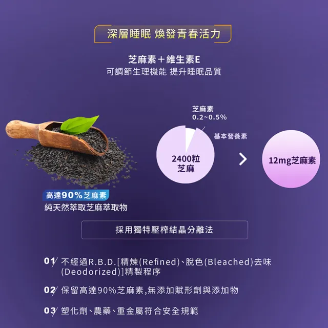 【SENTOSA 三多】好入睡膠囊3入組(芝麻萃取 GABA  幫助入睡)