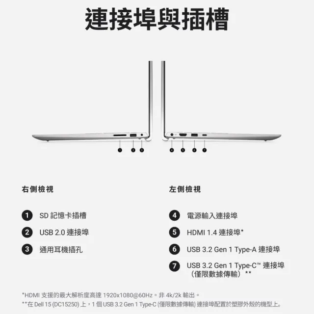 【DELL 戴爾】15.6吋i5輕薄筆電(Dell 15/DC15250-R4508STW/i5-1334U/8G/512G SSD/W11)