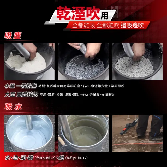 【德國Starmix吸特樂】1400W 20L 強力型渦輪旋風式乾溼吹三用吸塵器(【NSG-1420】)