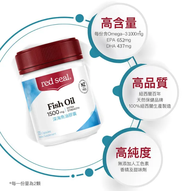 【Red Seal】深海魚油膠囊1500mg 125顆(思緒靈活)