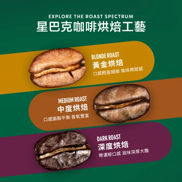 【STARBUCKS 星巴克】MOMO限定_精選咖啡豆4包組(口味任選;黃金/派克/哥倫)