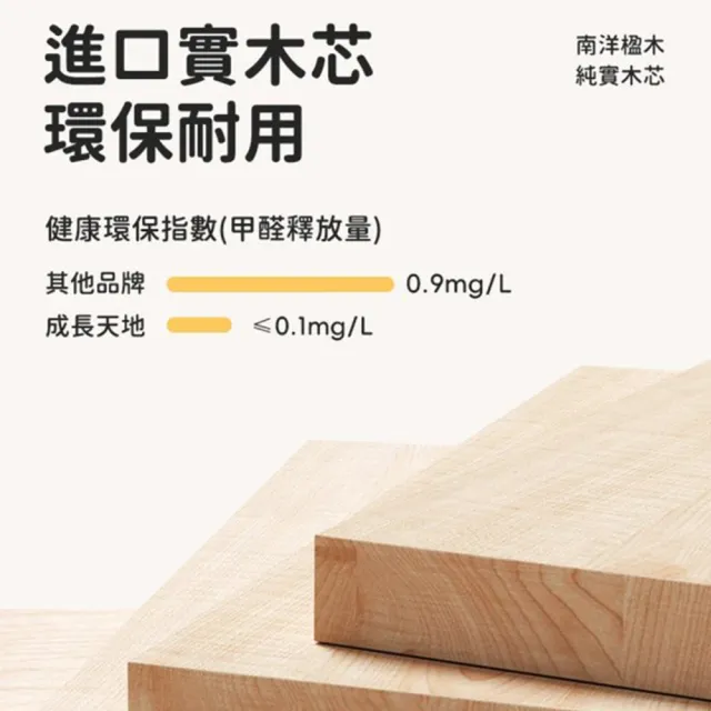 【成長天地】100cm桌面 兒童書桌椅ME301+AU316(書桌椅 升降桌椅 成長桌椅 兒童桌椅)