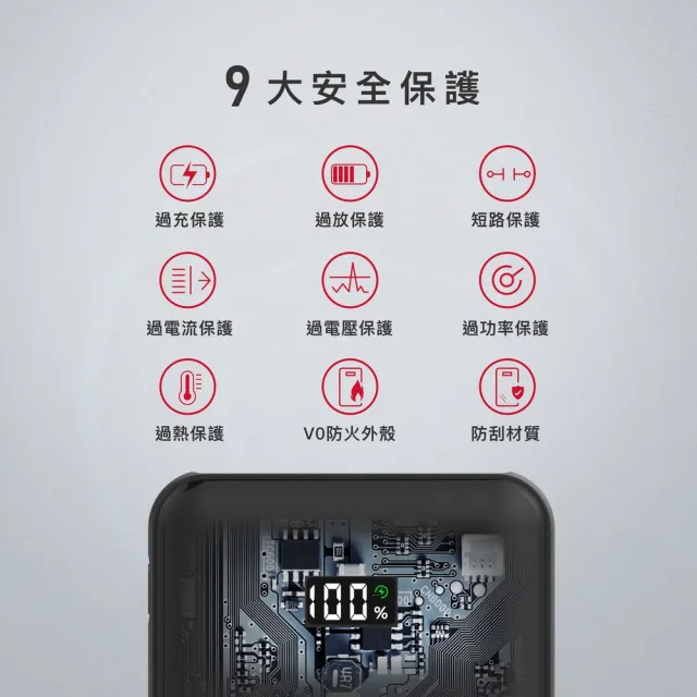 【Gigastone 立達國際】PB-7113B 10000mAh PD3.0/QC4.0 Type-C雙向快充行動電源(37Wh/支援iPhone17手機)