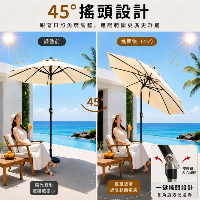 【DaoDi】2入組 戶外遮陽傘 可轉向 擺攤太陽傘9尺(庭院傘 海灘傘 休閒傘 露營傘)