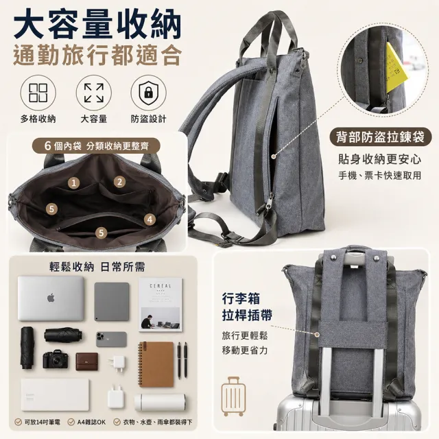 【WHOSE BAG】雙11 買一送一 日系防潑水大容量後背包＋機能胸包｜筆電收納 通勤旅行雙包組 男女 