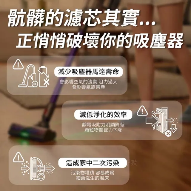 【dyson 戴森】適用Dyson吸塵器 V12 Detect V12s SV20 SV34 SV35 SV44 SV46 SV49 濾網