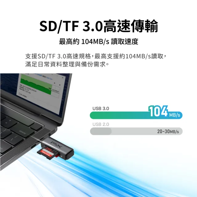 【PX 大通】Type C 高速讀卡機 SD/micro SD雙用 支援SD/TF3.0版 支援104 MB/s傳輸速度 即插即用(CS3)