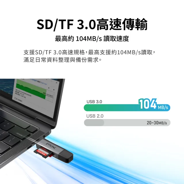 【PX 大通】Type C USB A 雙介面2合1高速讀卡機 SD/micro SD 支援SD/TF3.0版 支援104 MB/s傳輸速度(CS3-D)
