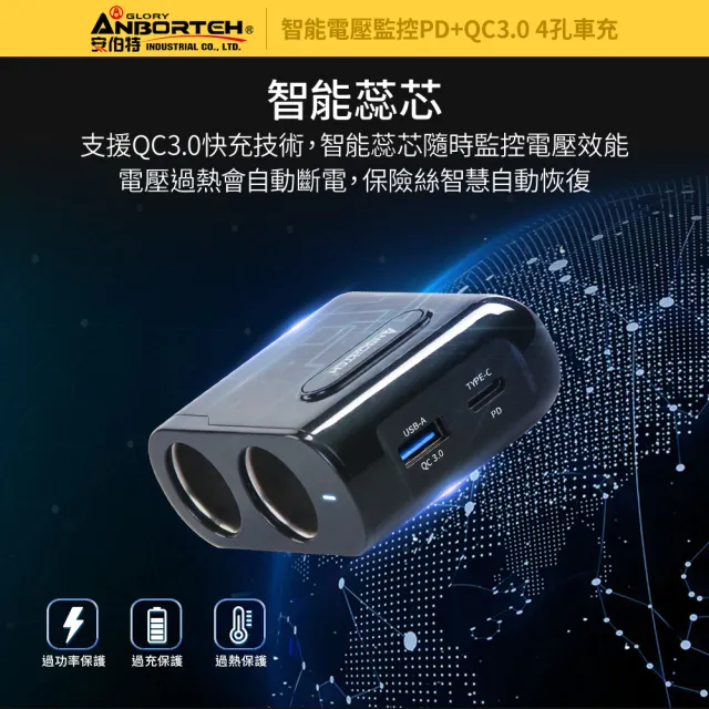 【ANBORT 安伯特】酷電大師 智能電壓監控PD+QC3.0 4孔車充 2孔+USB+PD 國家認證 一年保固(電流過充保護)