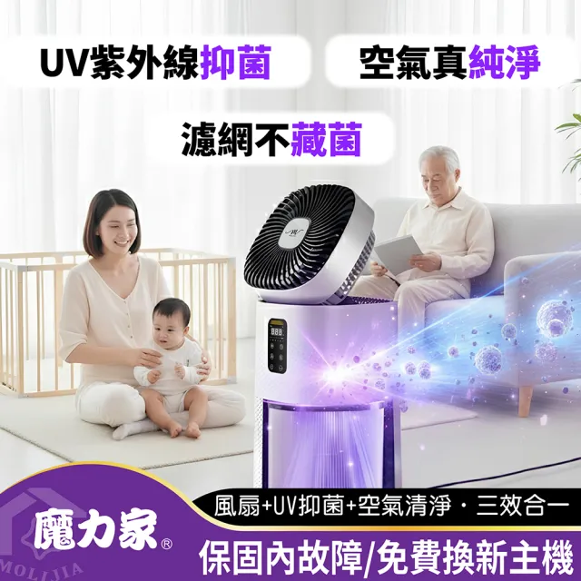 【MOLIJIA 魔力家】超值組-M196 智動UV抑菌風扇循環空氣清淨機/寵物空氣清淨機/循環扇/風扇(BY010096)