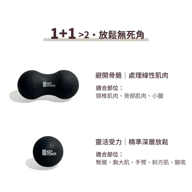 【KEY POWER 氣魄】台灣製 按摩球+花生球｜附厚網袋好收納(筋膜球.放鬆肌肉.舒緩筋膜)