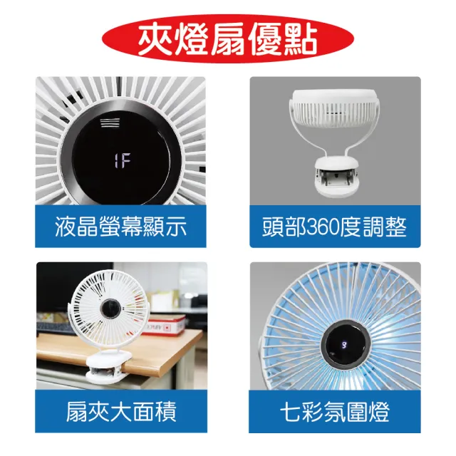 【勳風】DC桌夾壁掛扇/氣氛燈 風扇/USB可外接行動電源小風扇(HFB-S0007)