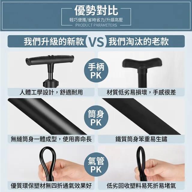 【DIBOTE 迪伯特】自行車直立式鋁合金打氣筒 [GW-02]