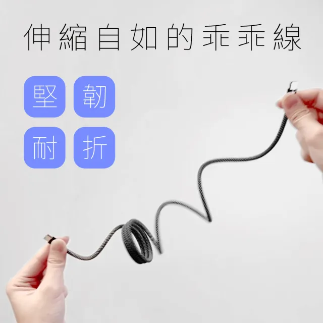 【YOMIX 優迷】2入組★磁吸編織收納Type-C to C100W快充線1M(支援i18/筆電快充/全線磁力)