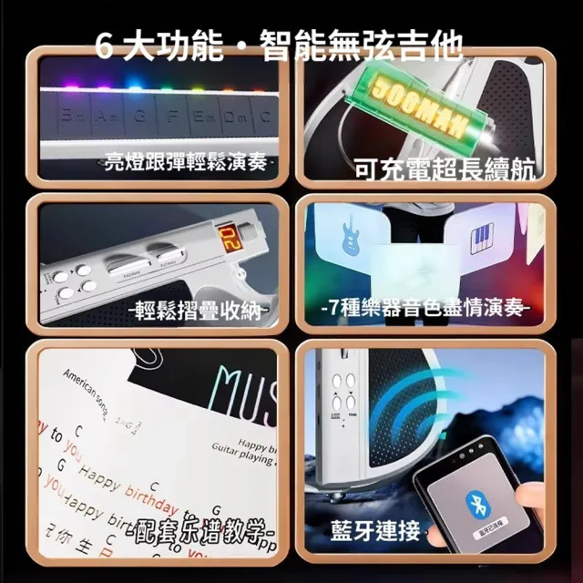【Quality 聚家】智能無弦吉他 藍牙電子初學入門 多功能可折疊吉他 男女孩生日禮物（藍牙錄歌/數碼顯示屏）