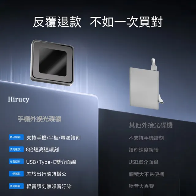 DVD/CD光碟機 DVD燒錄機 外置光驅 讀刻一體 免驅動隨插隨用 手機/平板/電腦