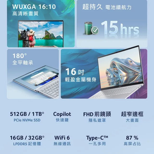 【Acer 宏碁】羅技滑鼠組★16吋Ultra5輕薄AI筆電(Swift Lite/SFL16-52M-58U4/CU5-115U/32G/1TB/W11)